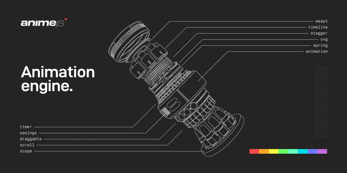 Anime.js | JavaScript Animation Engine